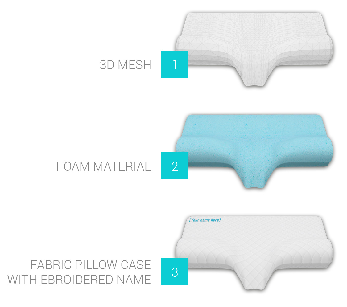 3D Pillow Rendering